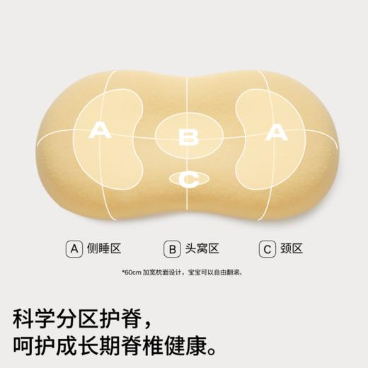 躺岛®️ 猫肚皮系列 · 小奶猫 透气水洗硅胶儿童枕 商品图2