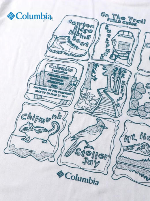 哥伦比亚男式速干短袖T恤AE3185 商品图3