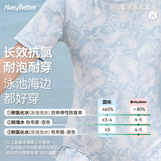 【特价商品 不退不换】HeyBetter小魔法泳衣 商品图1
