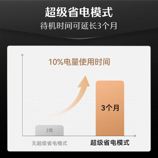 德施曼智能锁德施曼小嘀 Q2 F 商品图4