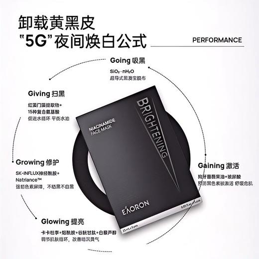 澳洲 Eaoron/澳容 水光补水保湿面膜抗皱紧致舒缓滋养(白膜)/烟酰胺精华面膜保湿滋养修护舒缓(黑膜) 商品图0