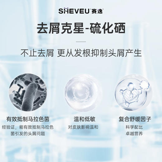 【海豚美购】赛逸selsun【新旧版本随机发】 去屑滋养蓝瓶洗发水200ml 商品图4