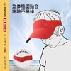 【分仓直发包邮】Mamoru儿童防晒帽（颜色可选：大红/浅红/黄/绿） 商品缩略图4