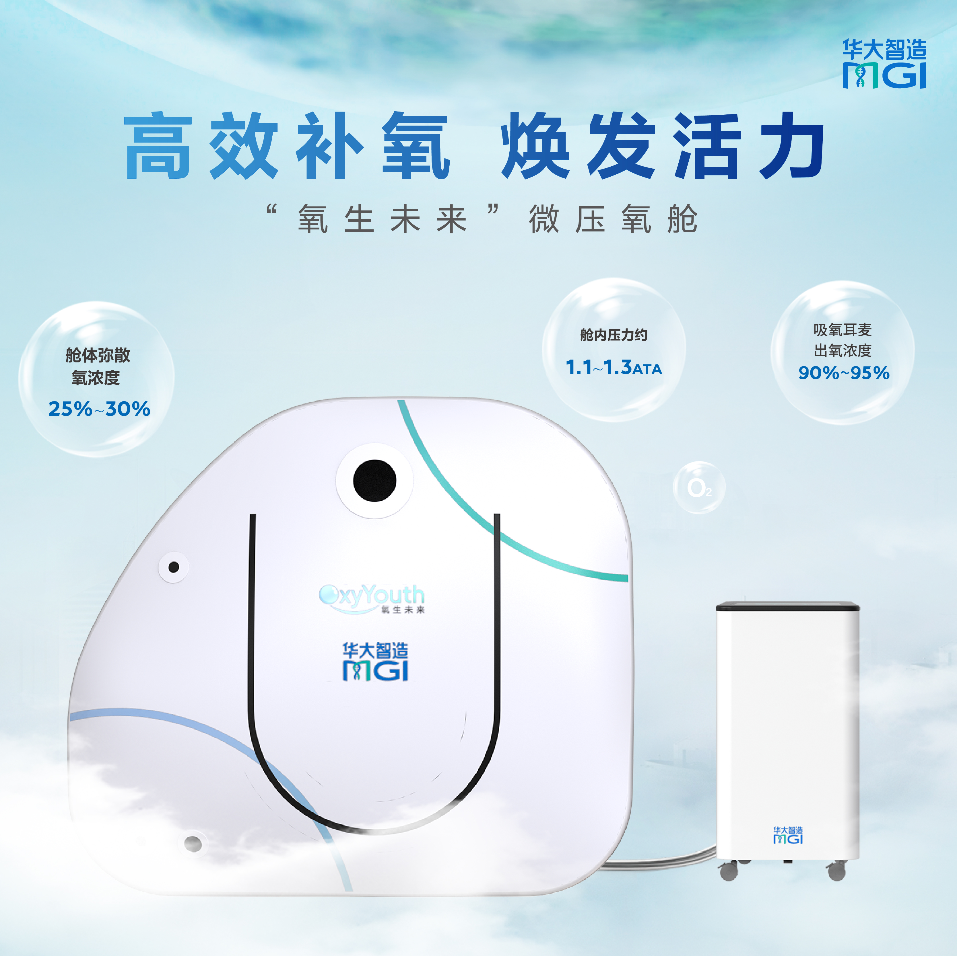 预售|华大智造MGI 氧生未来微高压氧舱 微高压民用家用微压便携式中高压氧仓吸氧仓