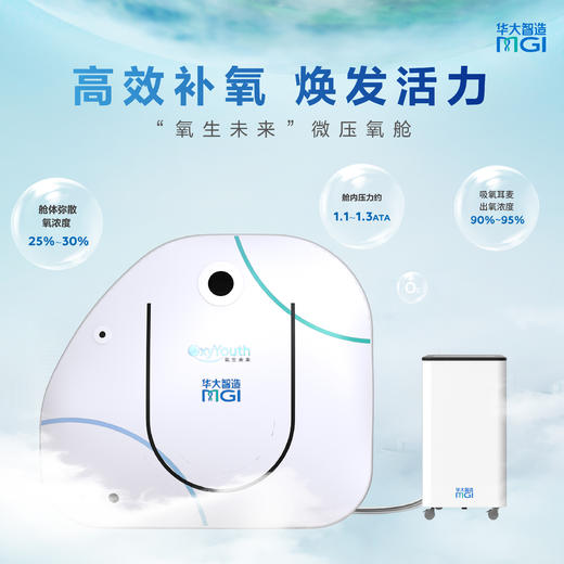 预售|华大智造MGI 氧生未来微高压氧舱 微高压民用家用微压便携式中高压氧仓吸氧仓 商品图0