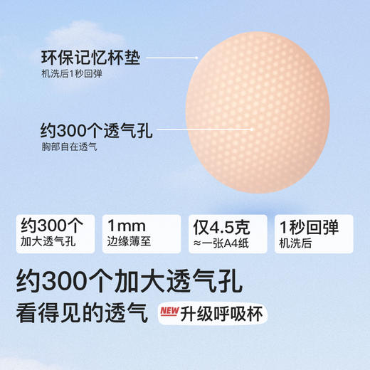 likeuu儿童内衣女学生初高中生女大童青春发育期少女小番茄文胸zy 商品图3