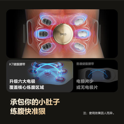 SKG健腹仪 K7 明星定制款
 商品图1