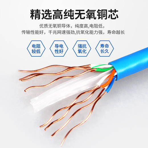 爆款★监控级【0.53无氧铜@足米】六类千兆CAT6安防监控布线POE供电监控 道闸 车牌识别家装网络布线监控箱线足300米 传输稳定不掉线【优质铜芯】 商品图5