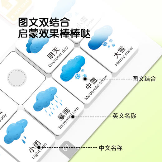 Pinwhee时间与天气忙碌贴（3岁及以上） 商品图3