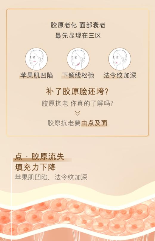 雅诗兰黛多效智妍精华乳霜黄金面霜胶原霜15ml【大牌小样】 商品图2