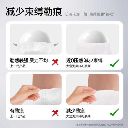 碧芭宝贝大鱼海棠pro系列纸尿裤超薄透气尿裤 商品图1