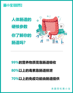 你的肠道正在慢性自杀？三大致命数据曝光！99%人不知道！