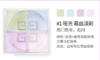 Givenchy纪梵希轻盈无痕四宫格明星散粉蜜粉中小样试用装定妆粉【大牌小样】 商品缩略图4