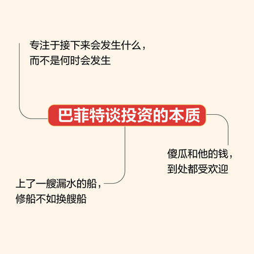 小帽子里的大兔子 读懂巴菲特致股东信的一百条金句 投资理财逻辑决策名言名句股票价值财富理念金句解读金融理财书籍 商品图1