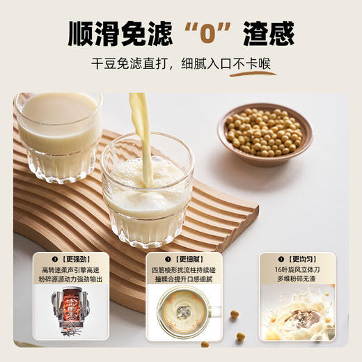 蓝宝 1.2L柔音豆浆机   破壁豆浆机 BP-SM08S 商品图8