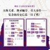 大唐300年 商品缩略图1