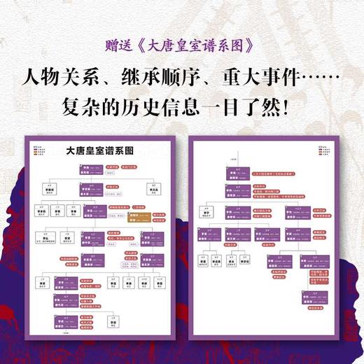 大唐300年 商品图1