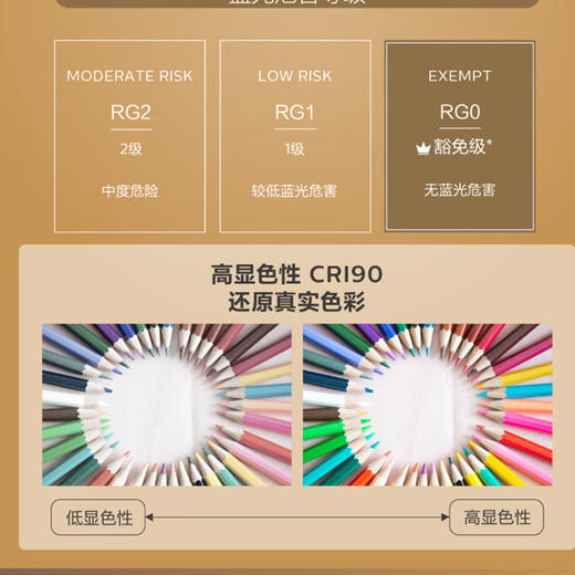 飞利浦台灯品诚 商品图2