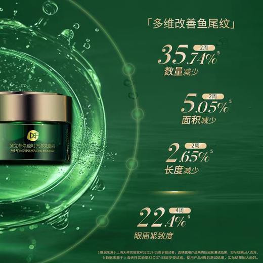 黛宜菲焕能时光多效眼霜 30g*瓶 商品图2