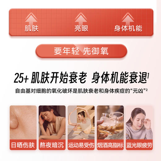 【虾青素MAX 】 御氧0死角 还你20岁的底气 ~特别添加蓝光护盾 保护双眼~全植物配方 素食更安全！ 商品图3