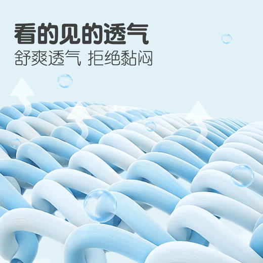 匹鲁氧自由云感纱夏被件套 商品图5