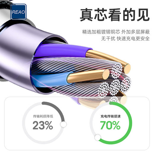 泺澳 三合一充电数据线 X10 商品图4