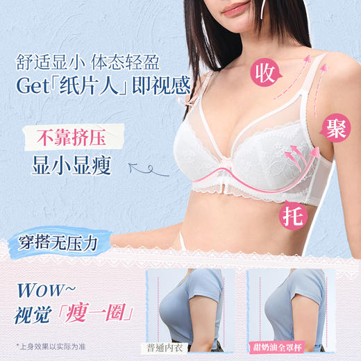 【15号积分兑换】[甜奶油全罩杯]大胸显小全罩杯内衣女聚拢大码显瘦蕾丝文胸胸罩 商品图1