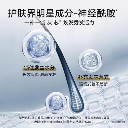 【海豚美购】赛逸selsun 润泽闪耀护发素200ml 商品图5