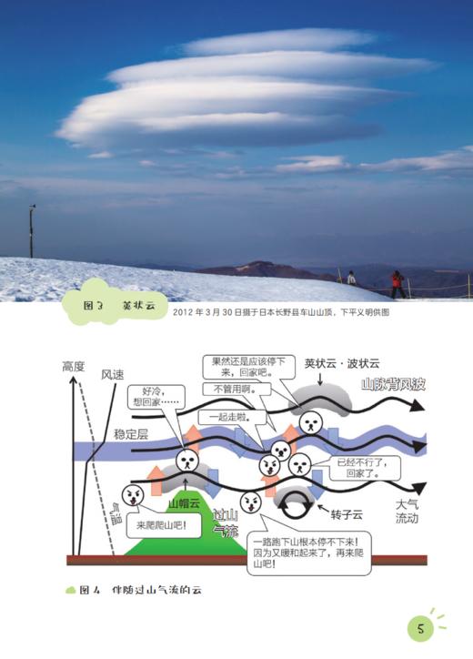 《超有趣的云科学》（全5册） 商品图11