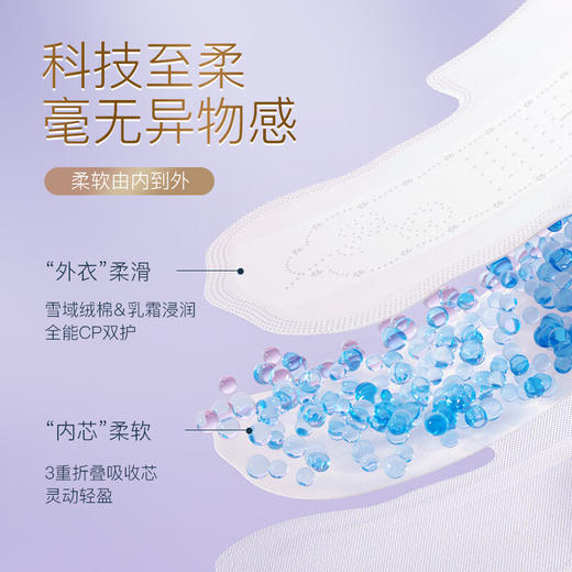 七度空间天山绒棉少女极薄250日用卫生巾10片 商品图1