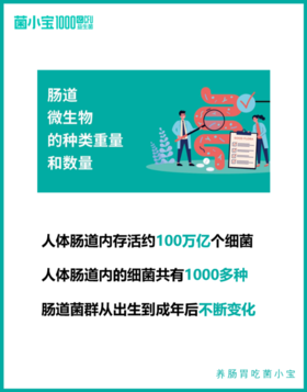 你体内100万亿"隐形军团"正决定生死！从99%暴跌1%的衰老真相！