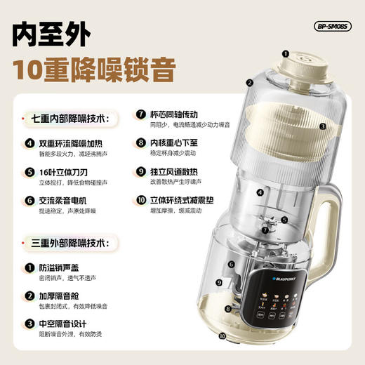 蓝宝 1.2L柔音豆浆机   破壁豆浆机 BP-SM08S 商品图1