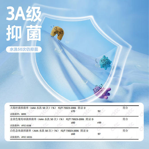 迷你巴拉男童女童宝宝婴童凉感抑菌舒适透气轻薄POLO套装 商品图3