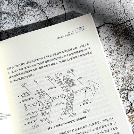 走向融合:教育变革的17种探索 商品图4