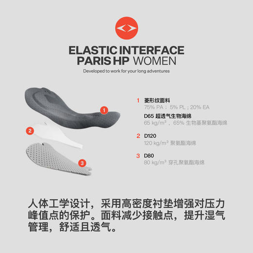 GRC桀骜无尽春夏新款骑行服蜡笔小新联名双箭头骑行背带短裤女 商品图2