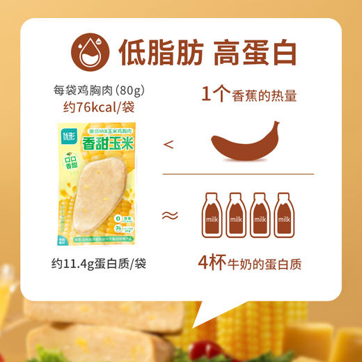 【优形-满减任选】玉米鸡肉排 80g/袋（单拍、少拍不发） 商品图2