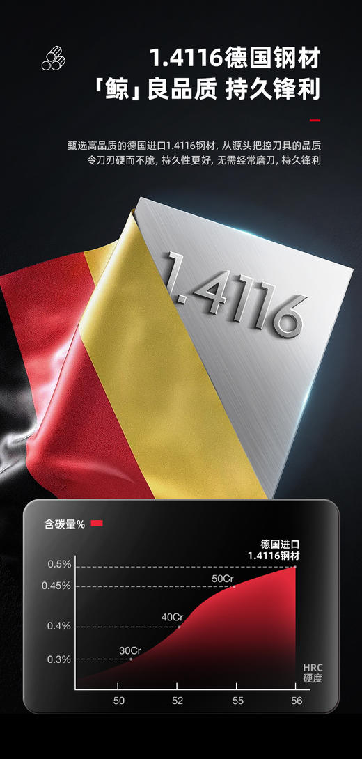 OOU【鲸】系列刀具套装 商品图3