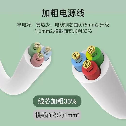 飞利浦转换器插座SPB4333WA 商品图2