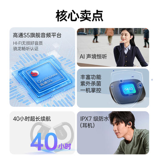 Cleer ARC 3 音乐降噪版 无线蓝牙耳机 不入耳开放式金榜挂耳式AI智能杜比声无线蓝牙运动耳机适配华为苹果小米国家补贴 商品图4