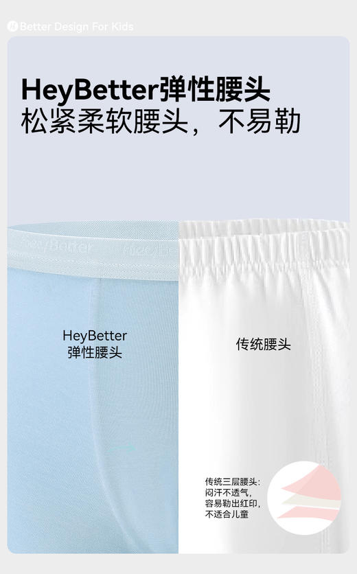 【积分兑换】HeyBetter内裤1条装 商品图4
