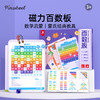 Pinwheel磁力百数板（3岁及以上） 商品缩略图0