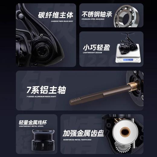 钓迷2025新款澳卡S2微物纺车轮路亚斜口浅线杯碳纤维超轻量化轮子 商品图1