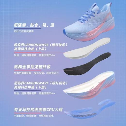 【全掌尼龙板|提速体测】辉腾HUITENG闪电1.0全掌尼龙玻纤板运动跑鞋【HT8022】 商品图3