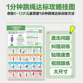 1分钟跳绳达标攻略挂图  跳绳儿童小学专用 小学体质健康测试跳绳达标攻略挂图