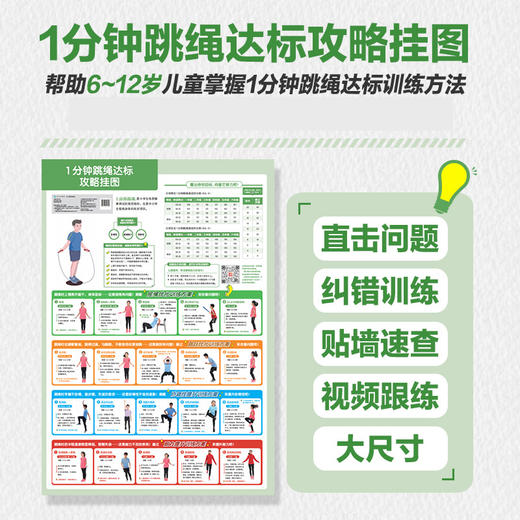 1分钟跳绳达标攻略挂图  跳绳儿童小学专用 小学体质健康测试跳绳达标攻略挂图 商品图0