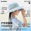 HeyBetter莫比乌斯帽 商品缩略图1