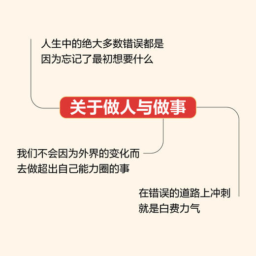 小帽子里的大兔子 读懂巴菲特致股东信的一百条金句 投资理财逻辑决策名言名句股票价值财富理念金句解读金融理财书籍 商品图3