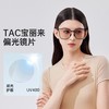 VVC墨镜女款2025年羽感折叠太阳镜 VTY5S776 商品缩略图1