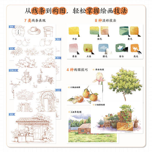 漫步时光 *系钢笔淡彩绘制技法 街景插画教程水彩钢笔淡彩插画教程 旅游绘本vlog plog教程 商品图2