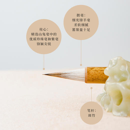 涧边草堂精制小楷湖笔【含英】 商品图2